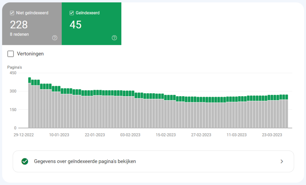 Foutmeldingen bij Google opschonen