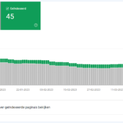 Foutmeldingen bij Google opschonen