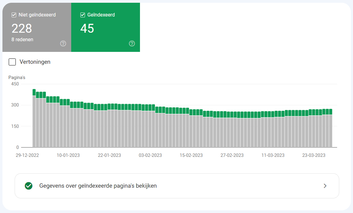 Foutmeldingen bij Google opschonen